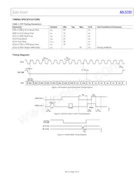 ADL5205ACPZ-R7 Datasheet Page 5