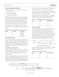 ADL5205ACPZ-R7 Datasheet Page 19