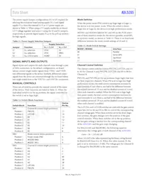 ADL5205ACPZ-R7 Datasheet Page 23