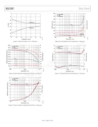 ADL5561ACPZ-R7 Datenblatt Seite 12