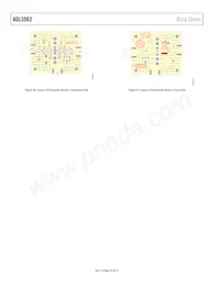 ADL5562ACPZ-R7 Datasheet Page 20