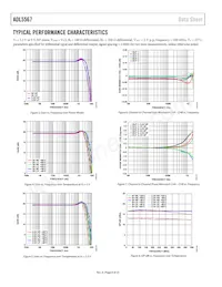 ADL5567ACPZN-R7 Datasheet Page 8