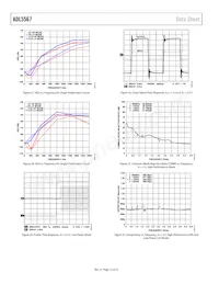 ADL5567ACPZN-R7數據表 頁面 12