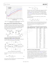 ADL5567ACPZN-R7 Datenblatt Seite 17