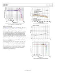 ADL5567ACPZN-R7 Datenblatt Seite 18