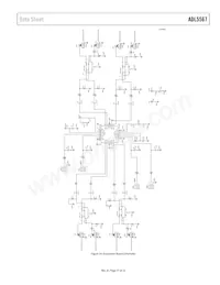 ADL5567ACPZN-R7 Datenblatt Seite 21