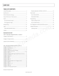 ADM1060ARU-REEL7 Datasheet Page 2
