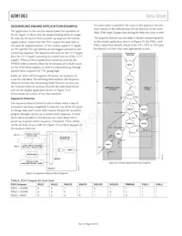 ADM1063ASUZ-REEL7 Datasheet Page 20