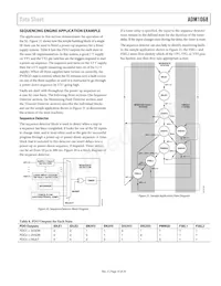 ADM1068ASTZ-REEL7 Datasheet Page 15