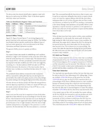 ADM1068ASTZ-REEL7 Datasheet Page 20