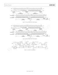 ADM1068ASTZ-REEL7 Datasheet Page 21