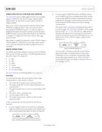 ADM1068ASTZ-REEL7 Datasheet Page 22