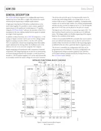 ADM1260ACPZ-RL7 Datenblatt Seite 4