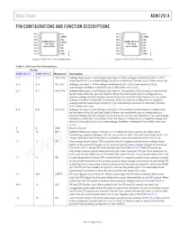 ADM12914-2ARQZ-RL7 Datasheet Page 5