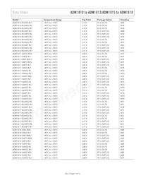 ADM1818-R23AKS-RL7 Datasheet Page 11