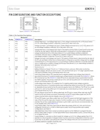 ADM2914-1ARQZ-RL7數據表 頁面 5