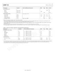 ADM7155ARDZ-02-R7 Datasheet Page 4