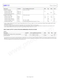 ADM7172ACPZ-4.2-R7 Datasheet Pagina 4