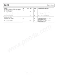 ADN2892ACPZ-RL7 Datasheet Page 4