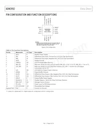 ADN2892ACPZ-RL7 Datasheet Pagina 6