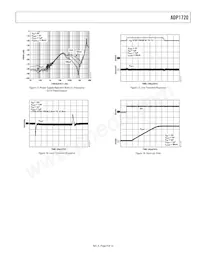 ADP1720ARMZ-5-R7 Datasheet Page 9