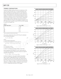 ADP1720ARMZ-5-R7數據表 頁面 12