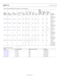 ADP7112ACBZ-2.5-R7數據表 頁面 20