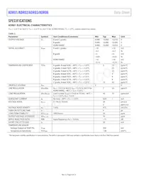 ADR02BUJZ-R2 Datasheet Page 4