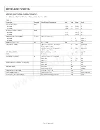 ADR121BUJZ-REEL7 Datasheet Page 4