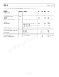 ADR130AUJZ-R2 Datasheet Page 4