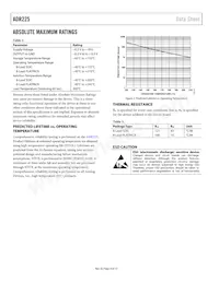 ADR225HFZ Datasheet Page 4