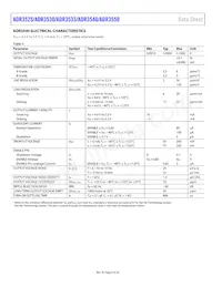 ADR3550WBRMZ-R7 Datasheet Page 6