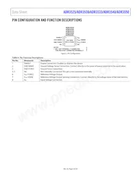 ADR3550WBRMZ-R7 Datasheet Page 9