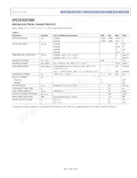 ADR364AUJZ-R2 Datasheet Page 3