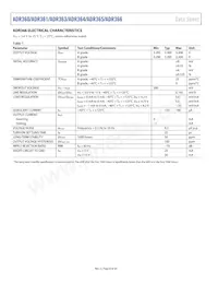 ADR364AUJZ-R2 Datasheet Page 8
