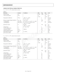 ADR381ARTZ-R2 Datasheet Page 4