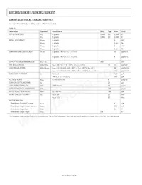 ADR390BUJZ-REEL7 Datasheet Page 4