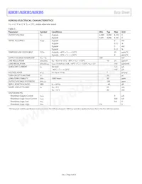 ADR395BUJZ-R2 Datasheet Page 4