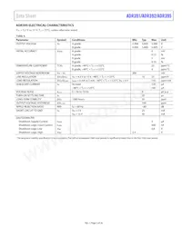 ADR395BUJZ-R2 Datasheet Page 5