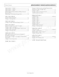 ADR431BR Datasheet Page 3