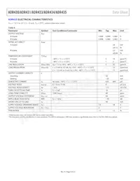 ADR431BR Datasheet Page 8