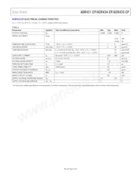 ADR434TRZ-EP Datasheet Page 5