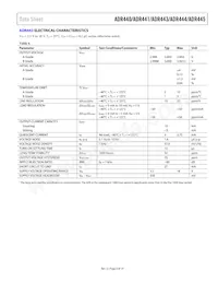 ADR440ARZ-REEL7 Datasheet Page 5