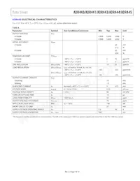 ADR440ARZ-REEL7 Datasheet Page 7