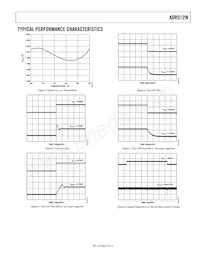 ADR512WARTZ-R7 Datasheet Page 5