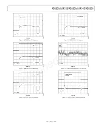 ADR525ARTZ-R2 Datasheet Page 9