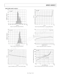 ADR827BRMZ-R2 Datasheet Pagina 15