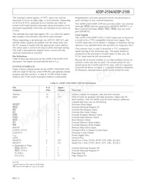 ADSP-2104BPZ-80數據表 頁面 5