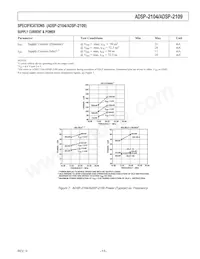 ADSP-2104BPZ-80 Datasheet Pagina 13