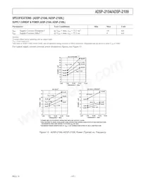 ADSP-2104BPZ-80 Datasheet Page 17